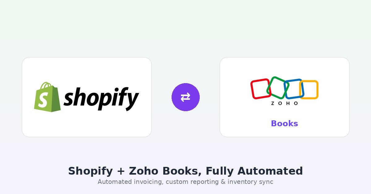 Shopify to Zoho Books Integration &mdash; Fully Automated