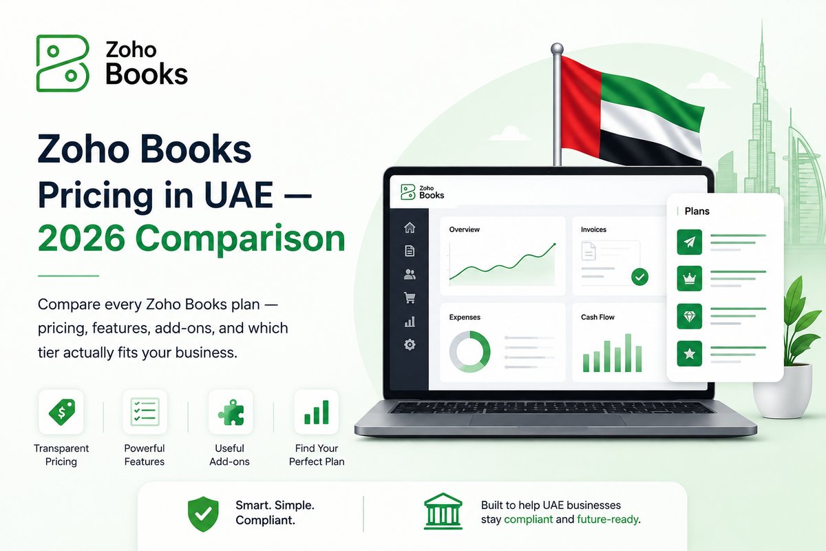 Zoho eInvoicing Pricing UAE — Transaction Packs Explained